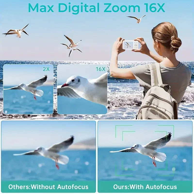 44 megapixel Compact Camera