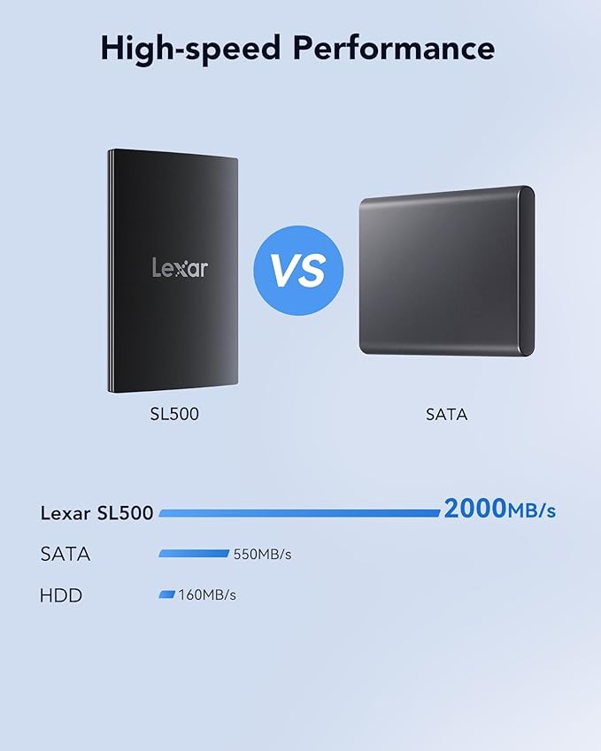 Lexar SL500 External SSD 2TB, USB3.2 Gen2x2 Portable SSD, PSSD up to 2000MB/s Read, 1800MB/s Write, External Solid State Drive Compatible with iPhone15 Series/Mac/PS5/XBOX/Laptop/PC