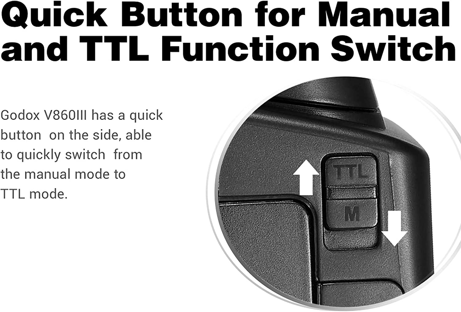 Godox V860III-S Flash with Battery For Sony