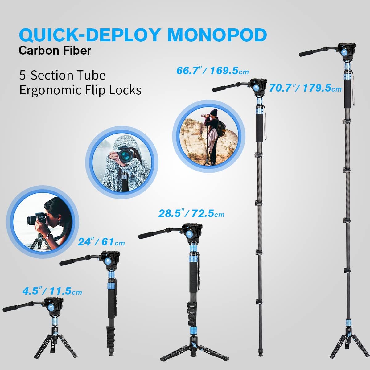 Product Image of Sirui Carbon Fibre Tripod with monopod kit and fluid head