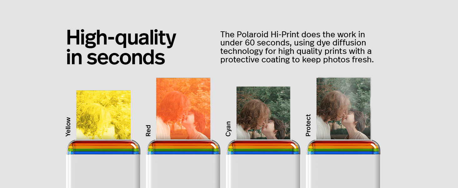 Polaroid Bundle Hi-Print+Paper - 2nd Generation