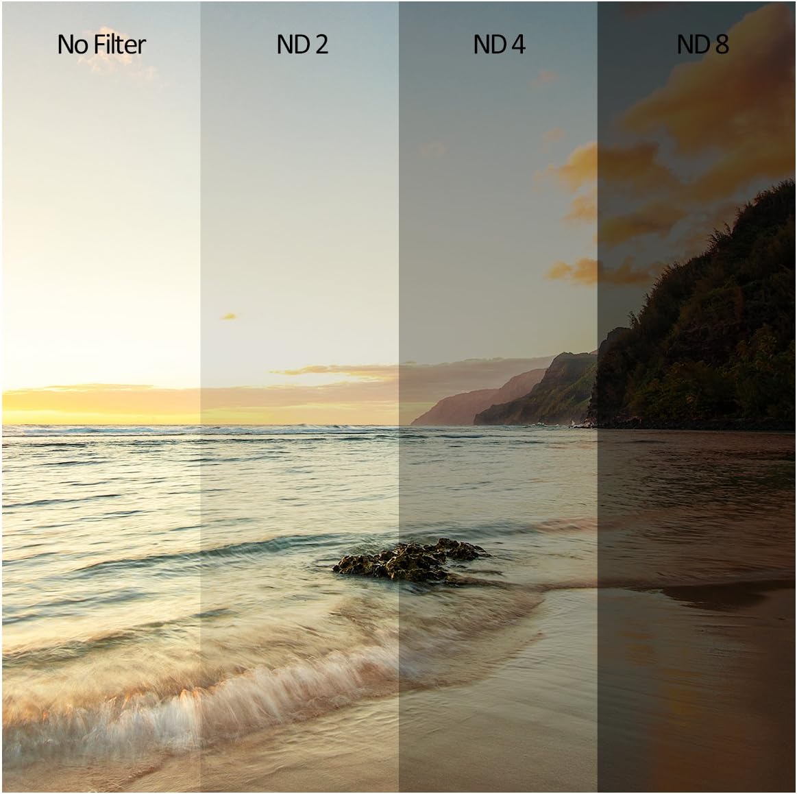 K&F CONCEPT 40.5MM ND2+ND4+ND8M, 3 FILTER KIT SKU0910