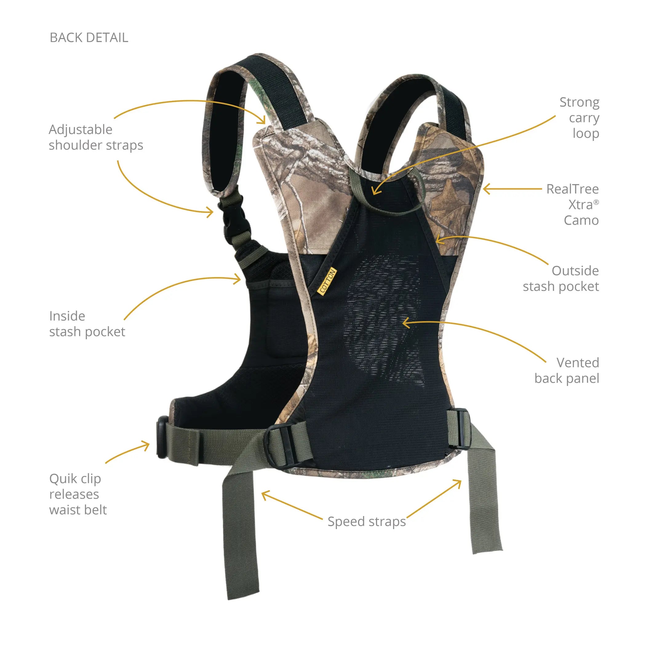 Cotton Carrier G3 Camera Harness - 1 Camera & 1 Binocular Harness - Camo