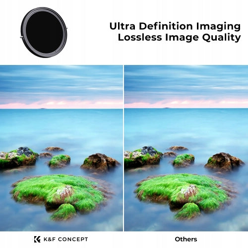 Clearance K&F Concept Nano-X 77mm 2in1 ND2-32 Filter & CPL Circular Polarising Filter