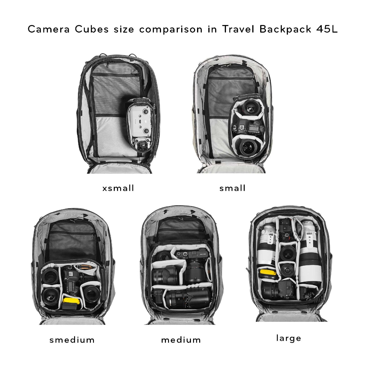 Peak Design Camera Cube V2 S-Medium compared to 45 outdoor backpack