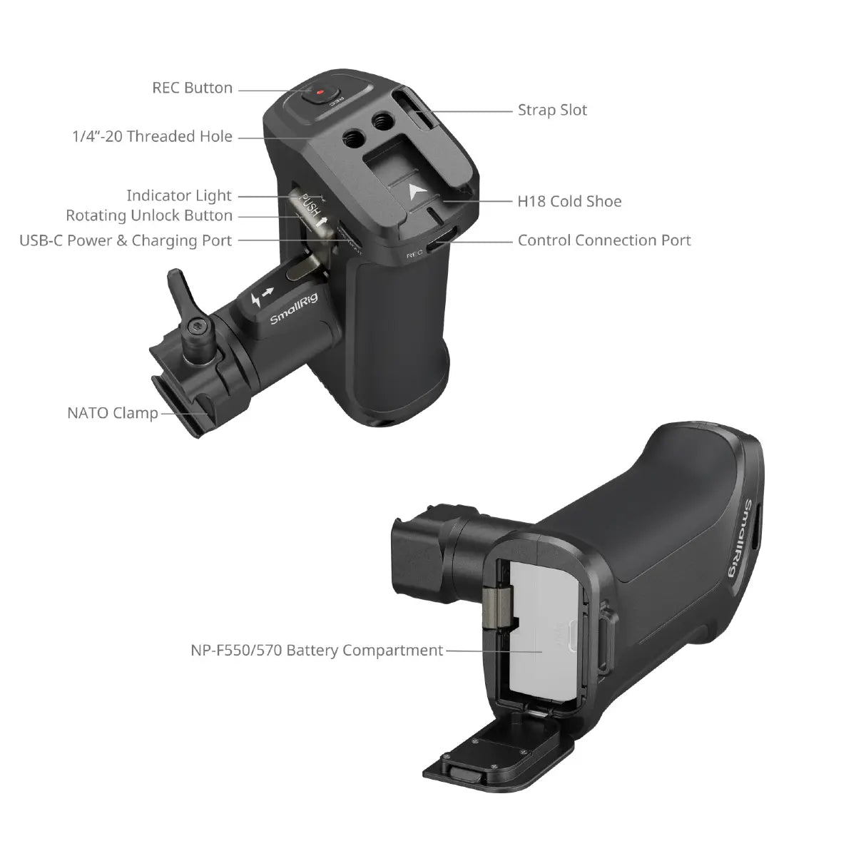 Camera grip with labeled features on a white background