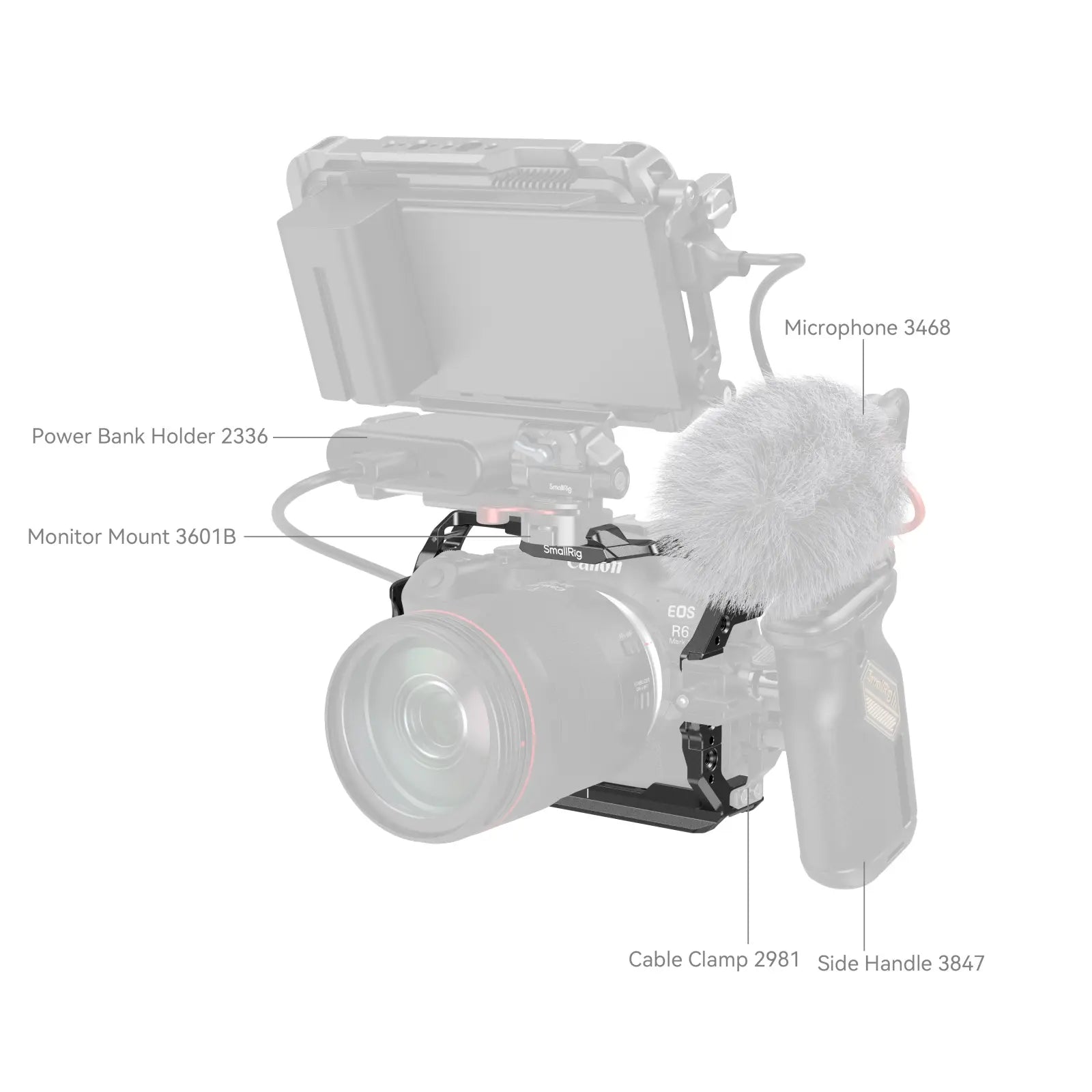 SmallRig Cage for Canon EOS R6 Mark II