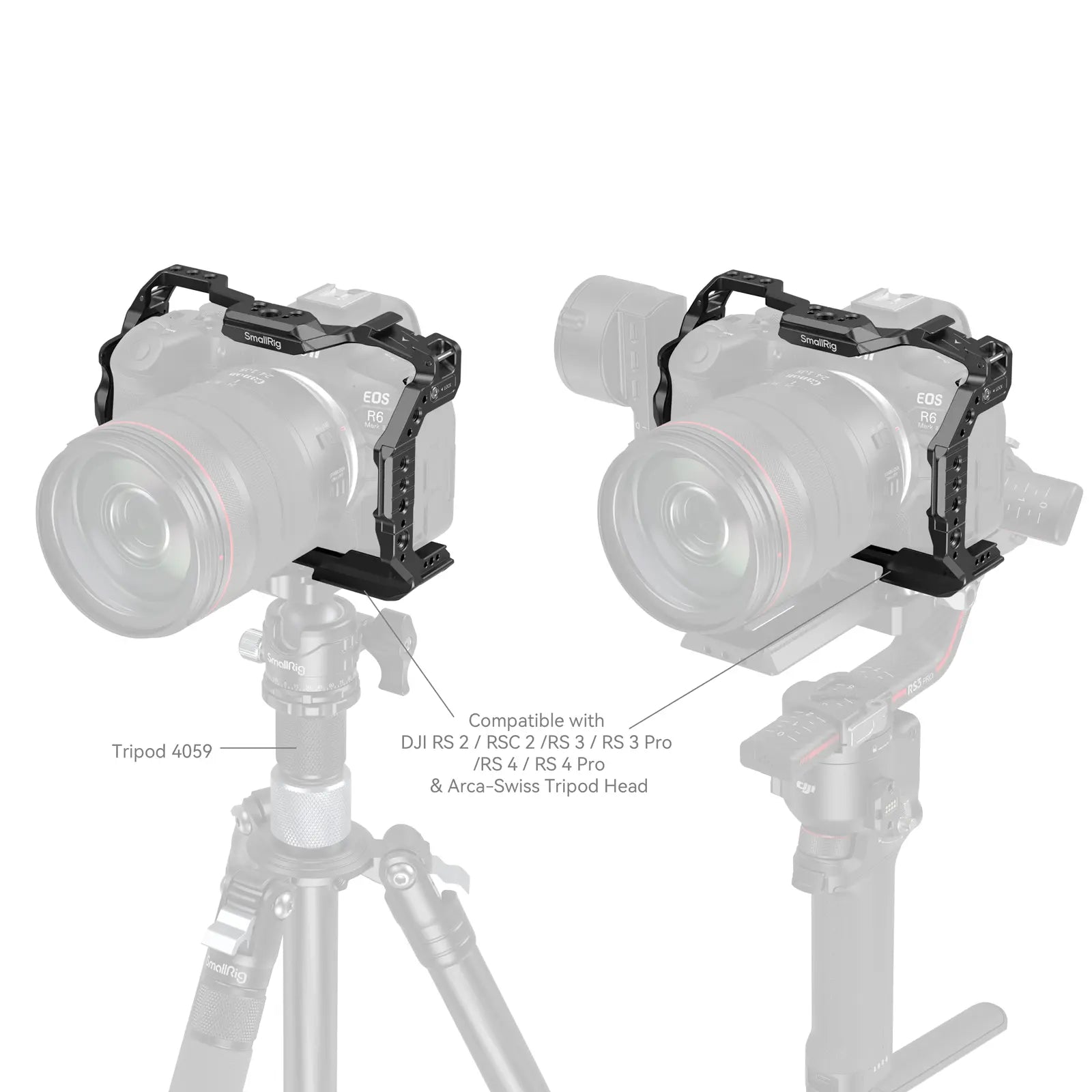 SmallRig Cage for Canon EOS R6 Mark II