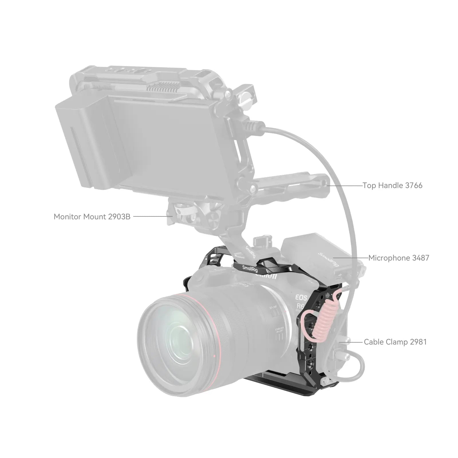 SmallRig Cage for Canon EOS R6 Mark II