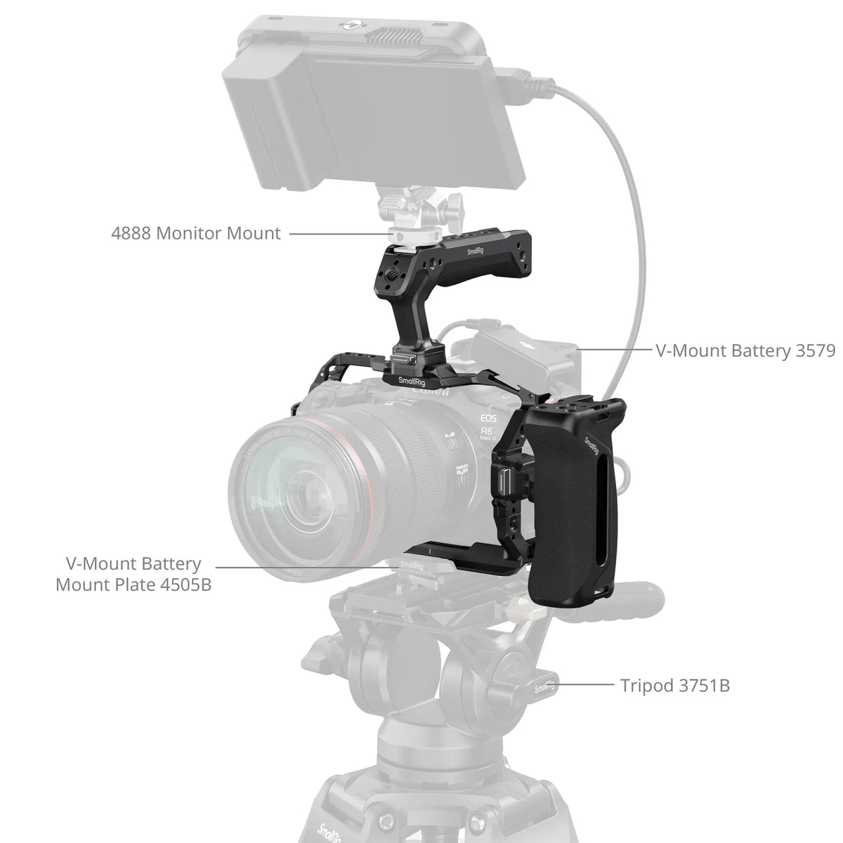 SmallRig "HawkLock" Quick Release Cage Kit for Canon EOS R6 Mark III / R6 Mark II 5957