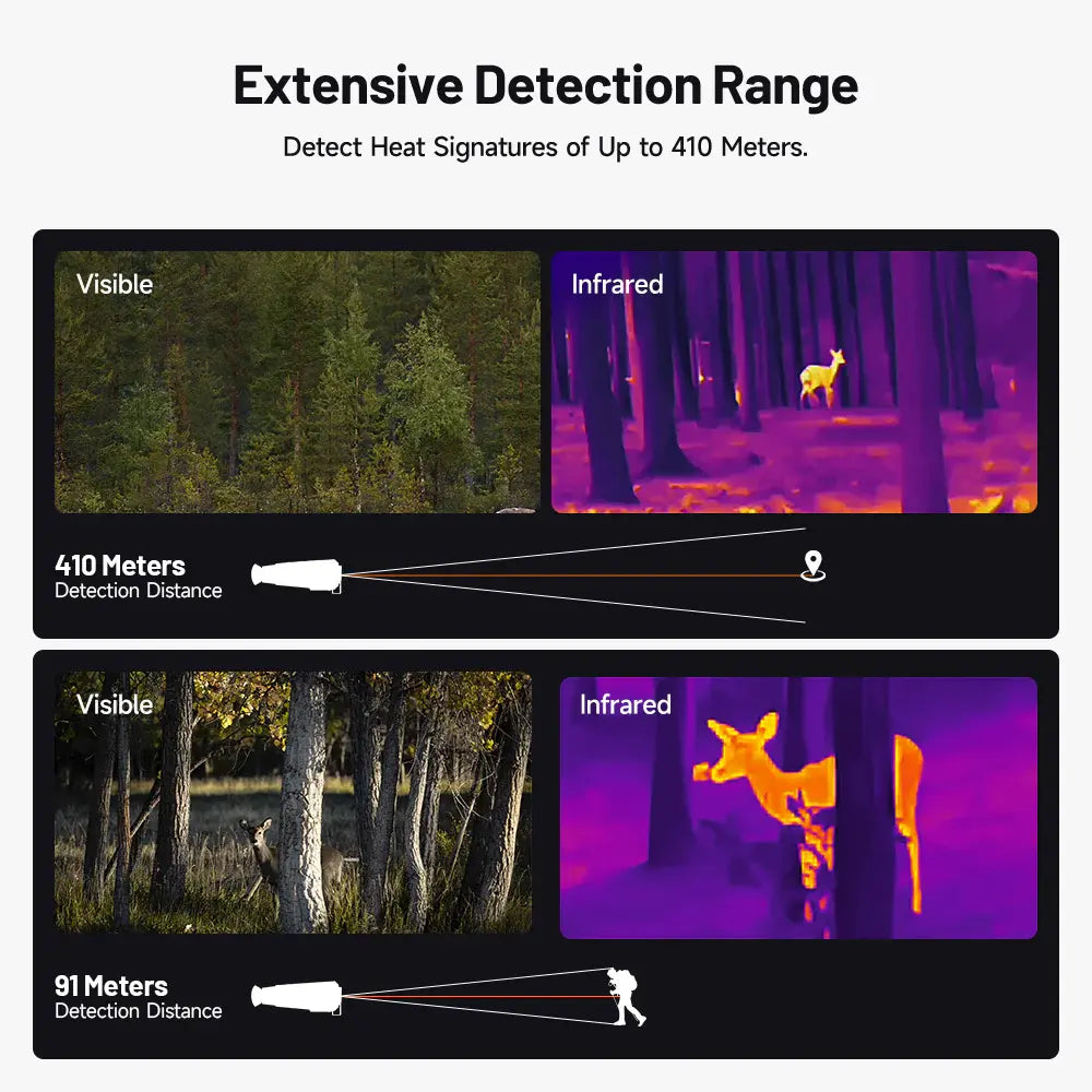 TOPDON Thermal Imaging Monocular TS004