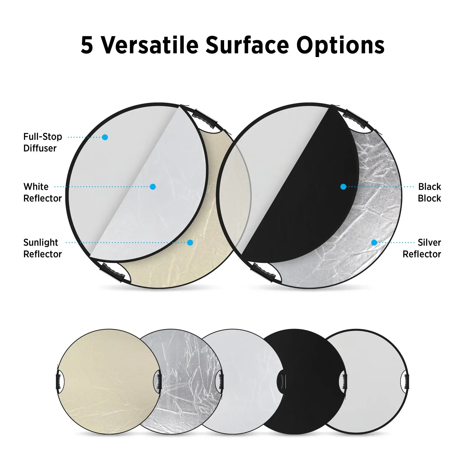 Westcott Illuminator QuickGrip 5-in-1 Reflector (50") - #1513