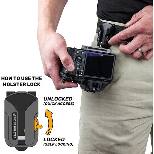 Spider X Camera Holster - Holster Only