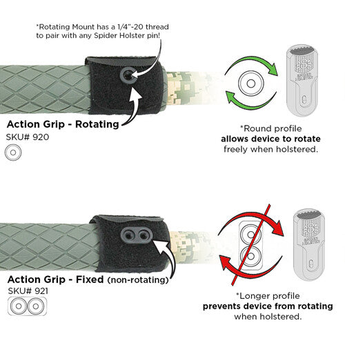 SpiderMonkey Action Grip Kit