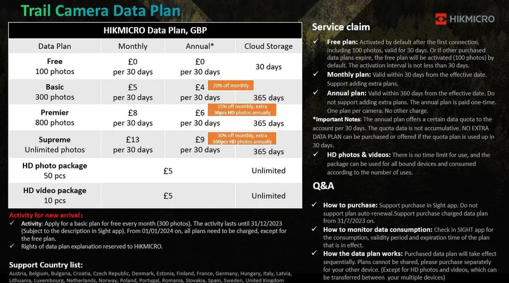 Clearance HIKMICRO M15 4G TRAIL CAMERA