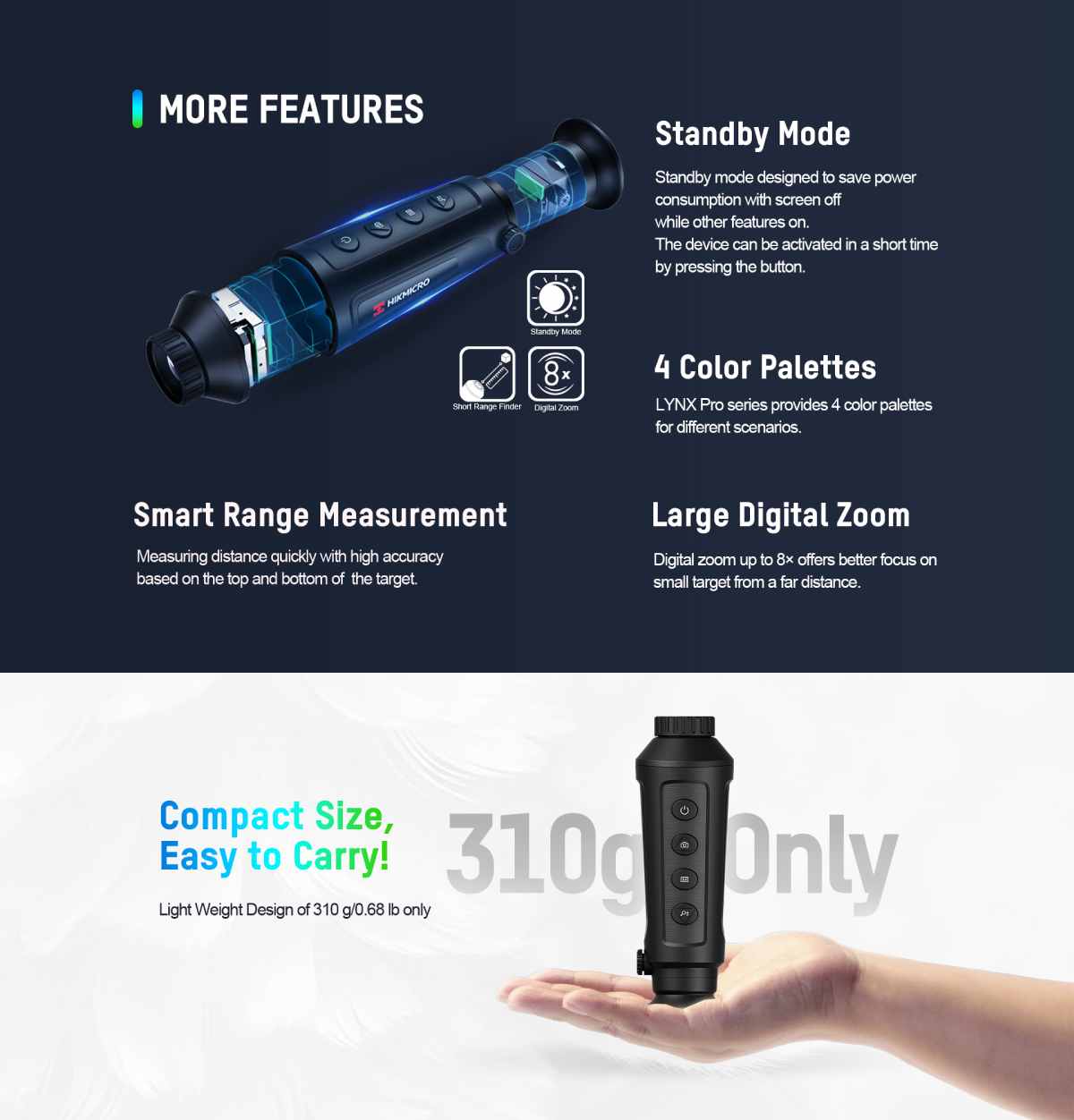 HIKMICRO Lynx Pro 15mm Thermal Monocular