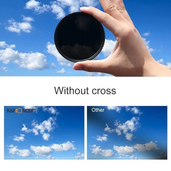 K&F Concept Fader ND2-ND32 (1-5 Stop) Variable ND Lens Filter Neutral Density Filter for Camera Lens NO X Spot, Nanotec, Ultra-Slim, Weather-Sealed