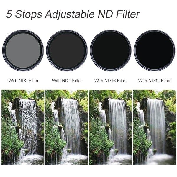 K&F Concept Fader ND2-ND32 (1-5 Stop) Variable ND Lens Filter Neutral Density Filter for Camera Lens NO X Spot, Nanotec, Ultra-Slim, Weather-Sealed