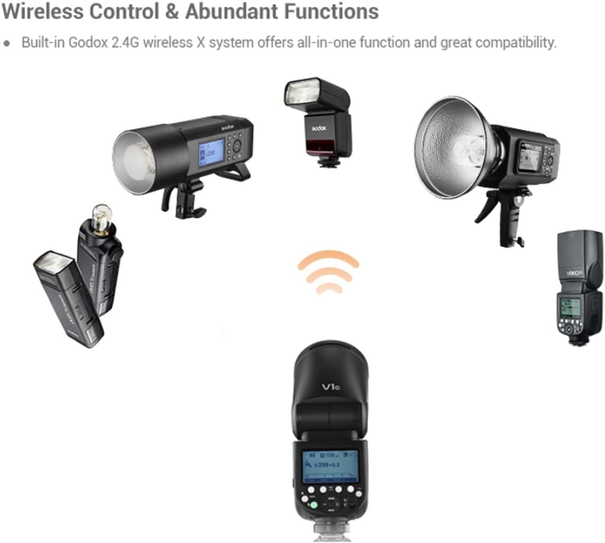 Godox V1 TTL Li-ion Round Head Camera Flash 1/8000 HSS