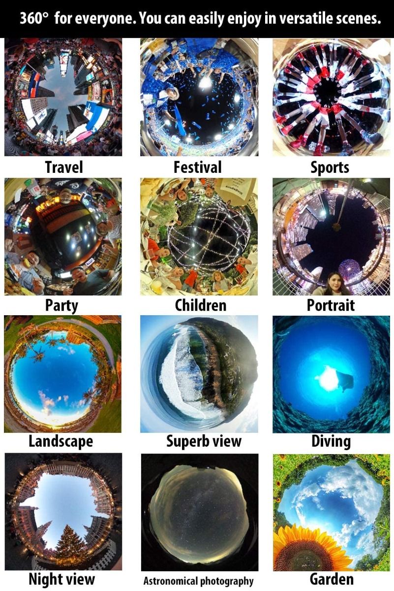 Ricoh Theta SC2 360 Digital Camera - Blue