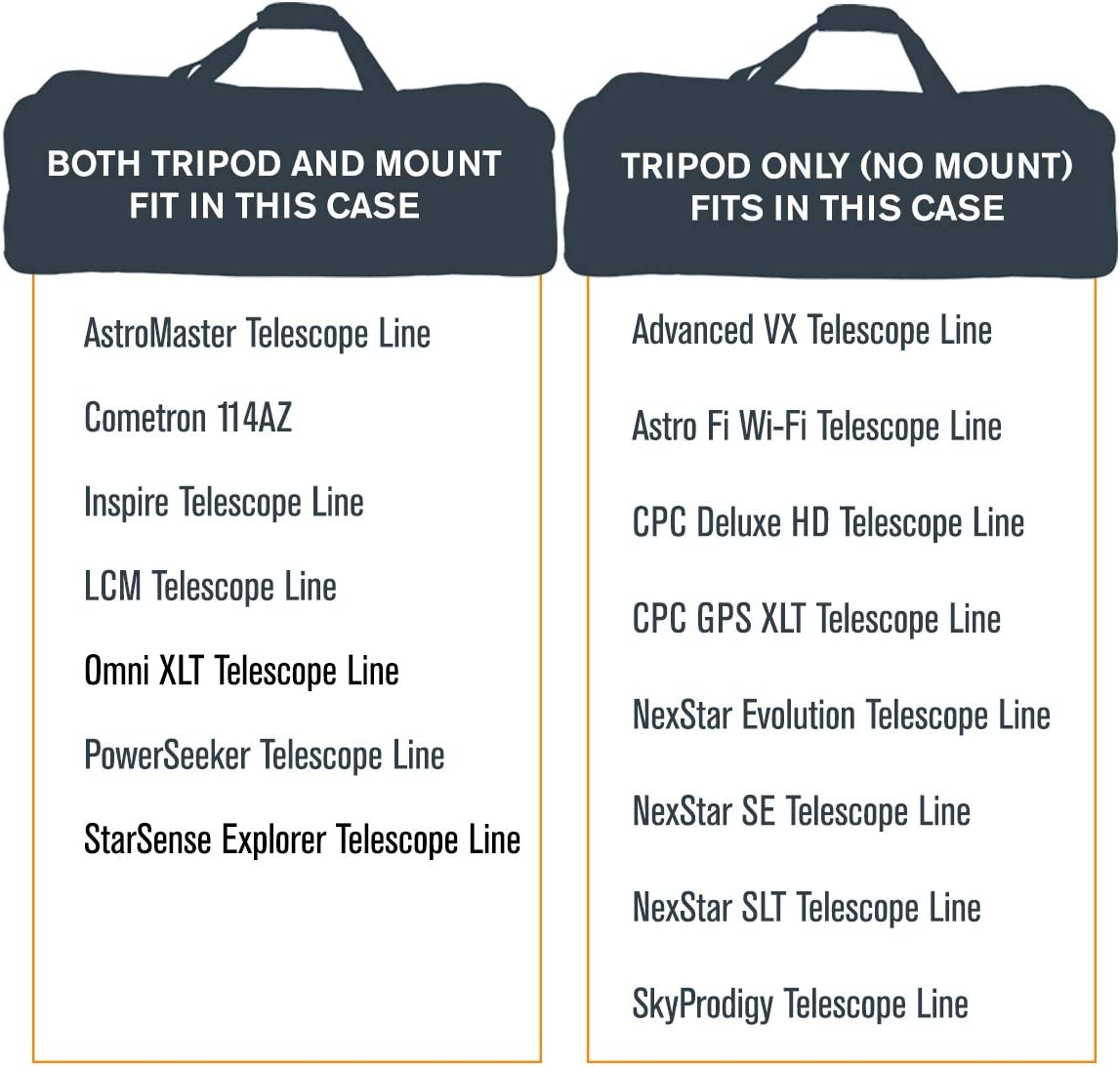 Celestron Soft Case For 34 Inch Small Medium Tripod