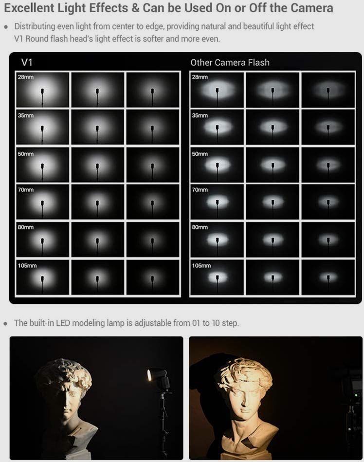 Godox V1 TTL Li-ion Round Head Camera Flash 1/8000 HSS