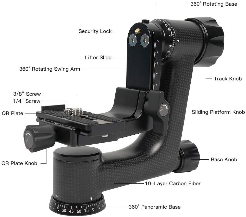 SIRUI PH-10 Gimbal Carbon Fiber Tripod Head