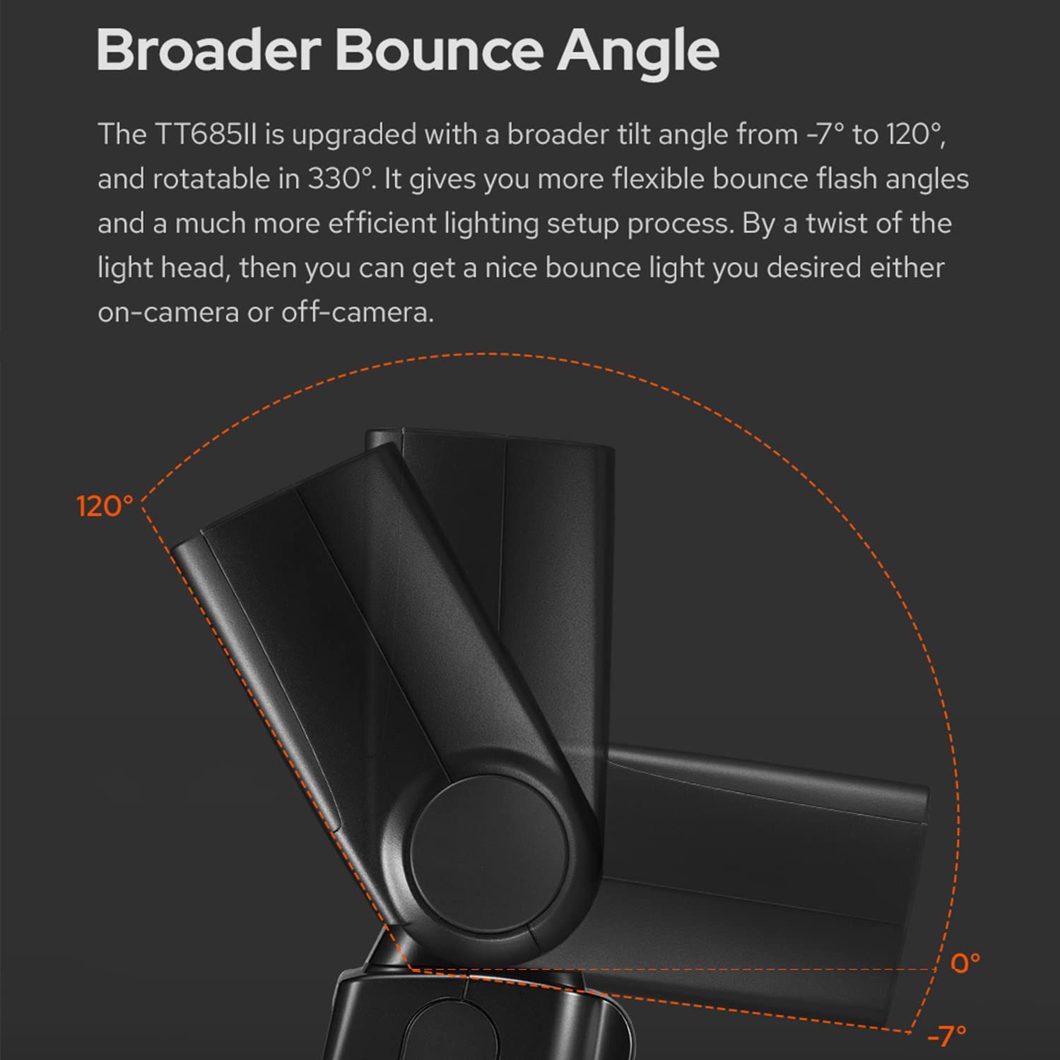 Godox TT685II TTL Camera Flash 1/8000s HSS Flash Speedlight