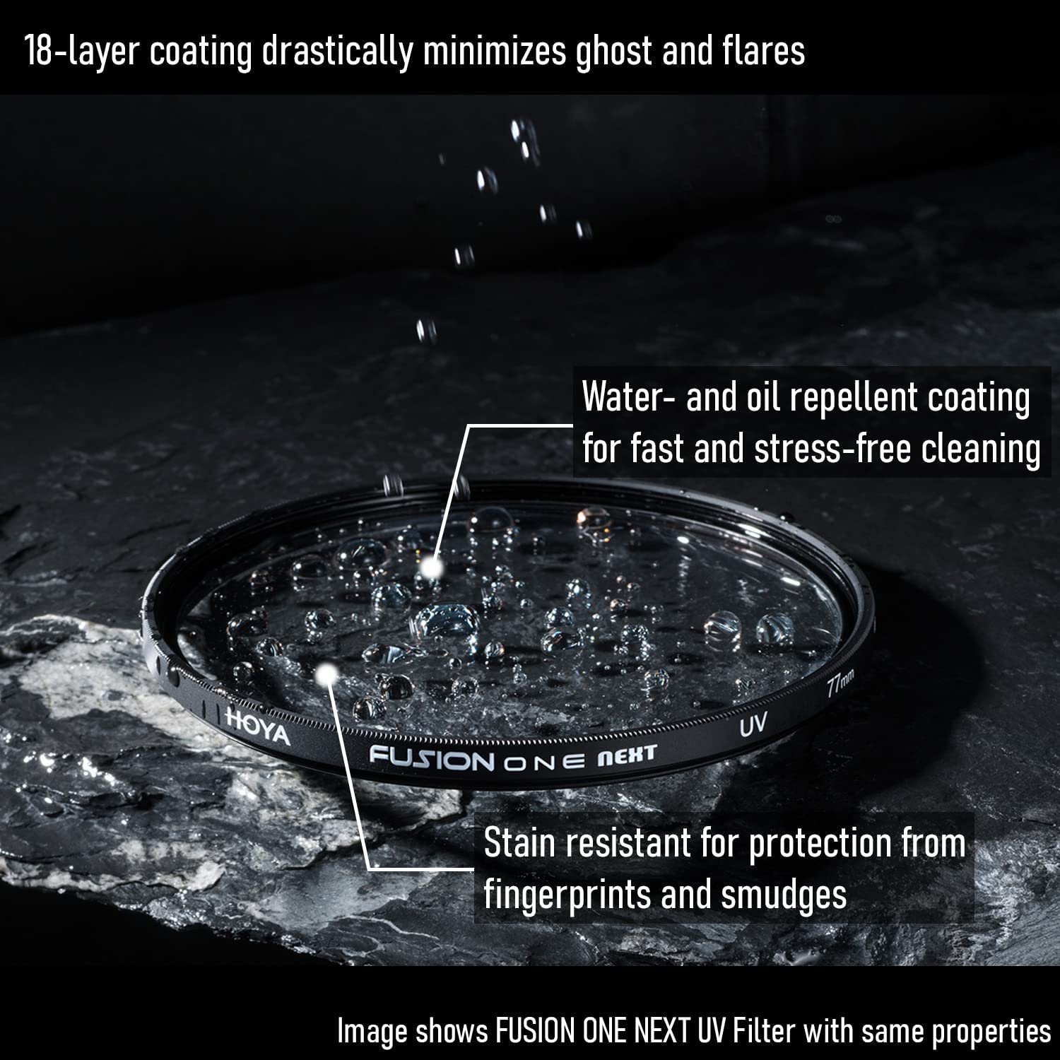 Hoya Fusion One Next Circular Polariser