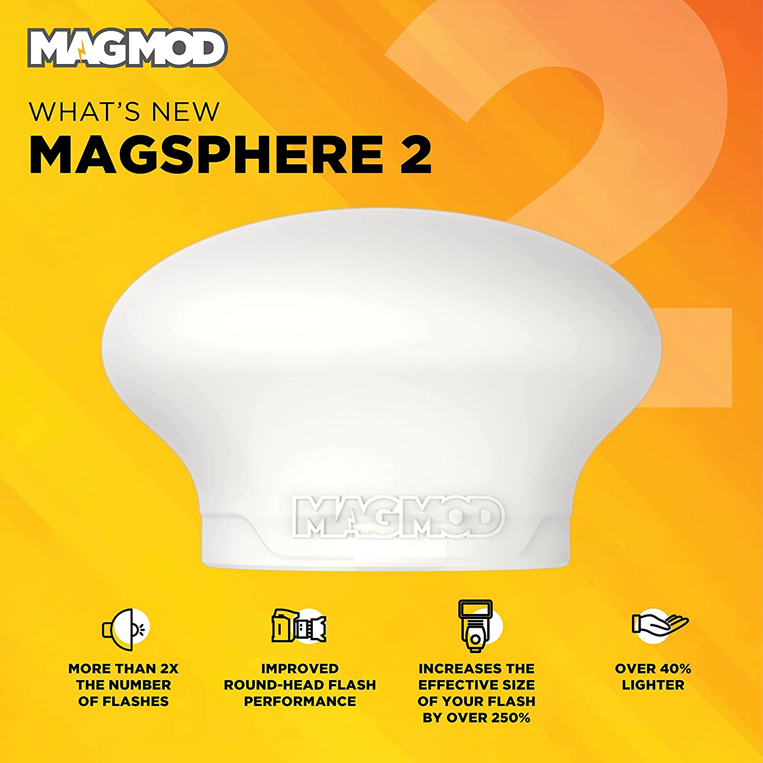 Magmod MagSphere 2 - Soft, Omni-Directional Diffuser