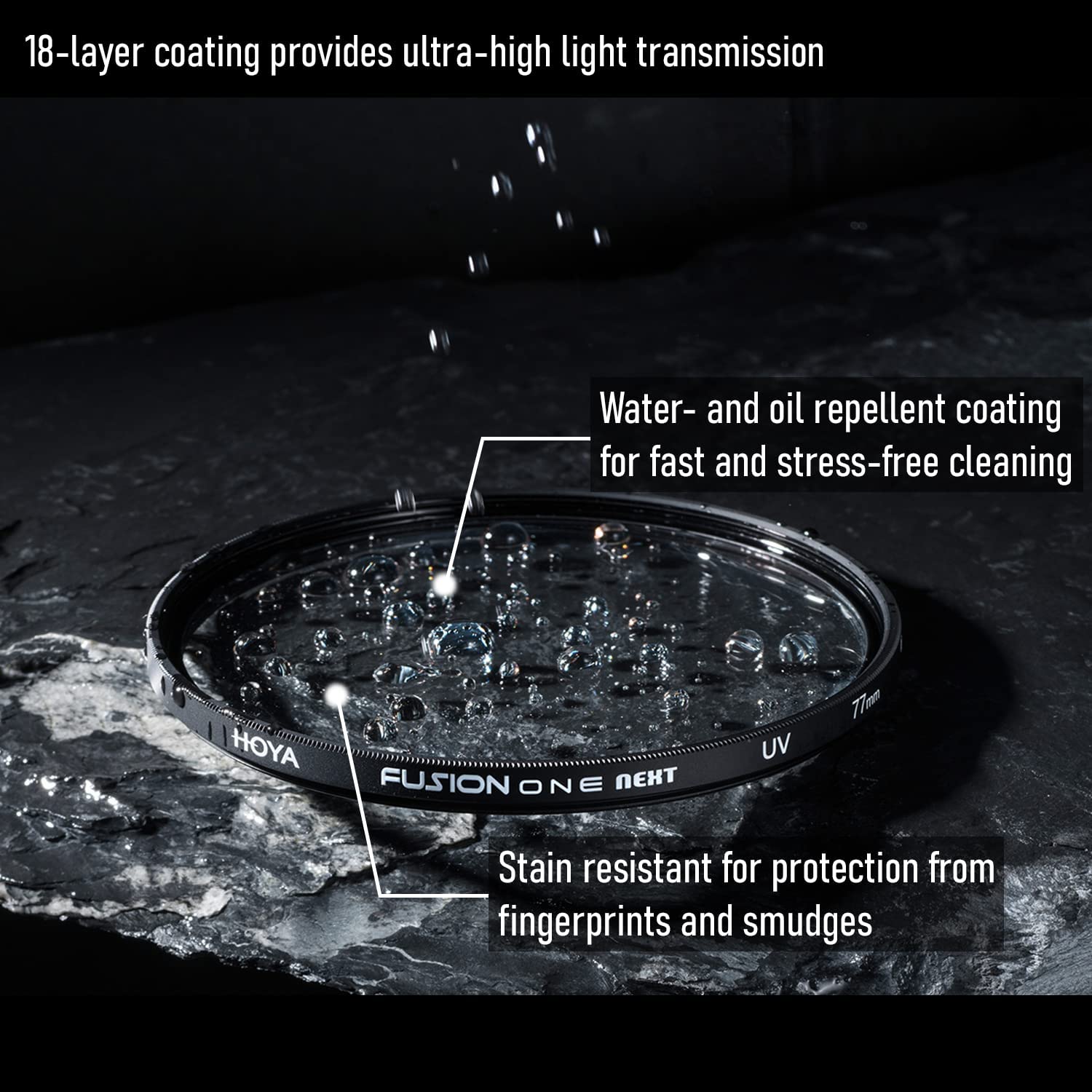 Hoya Fusion One Next UV Filter