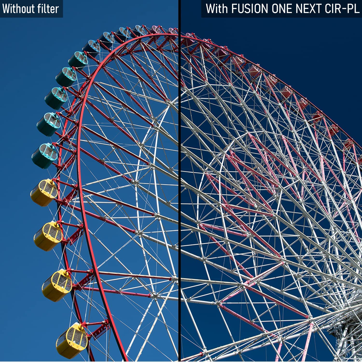 Hoya Fusion One Next Circular Polariser