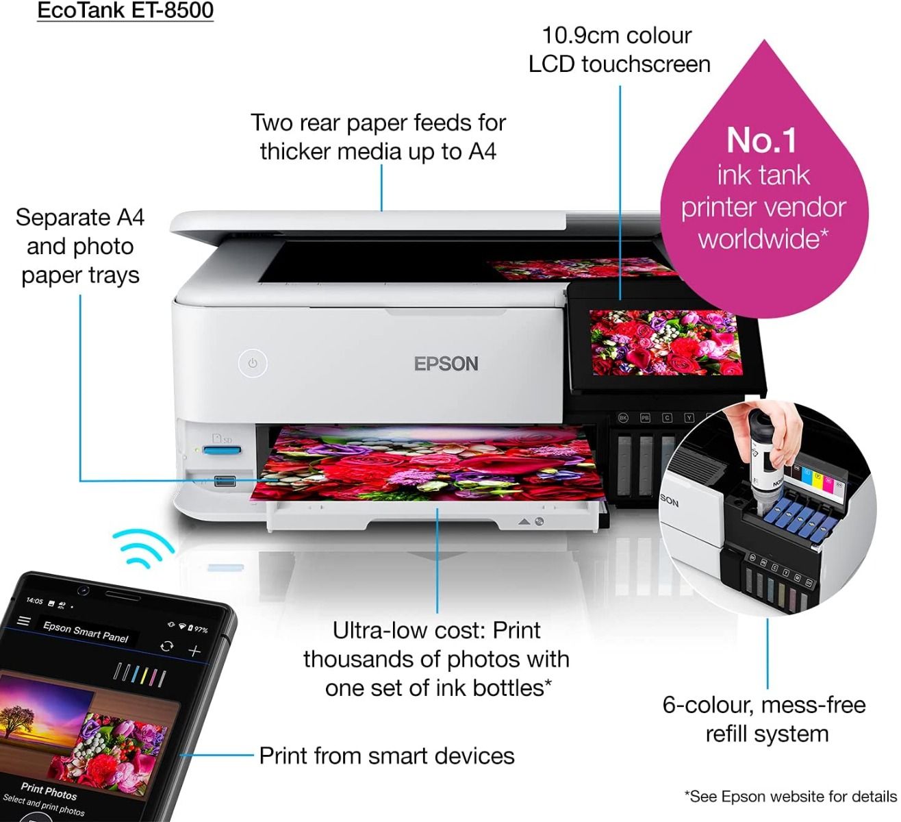 Epson Ecotank ET-8500 AIO A4 Printer