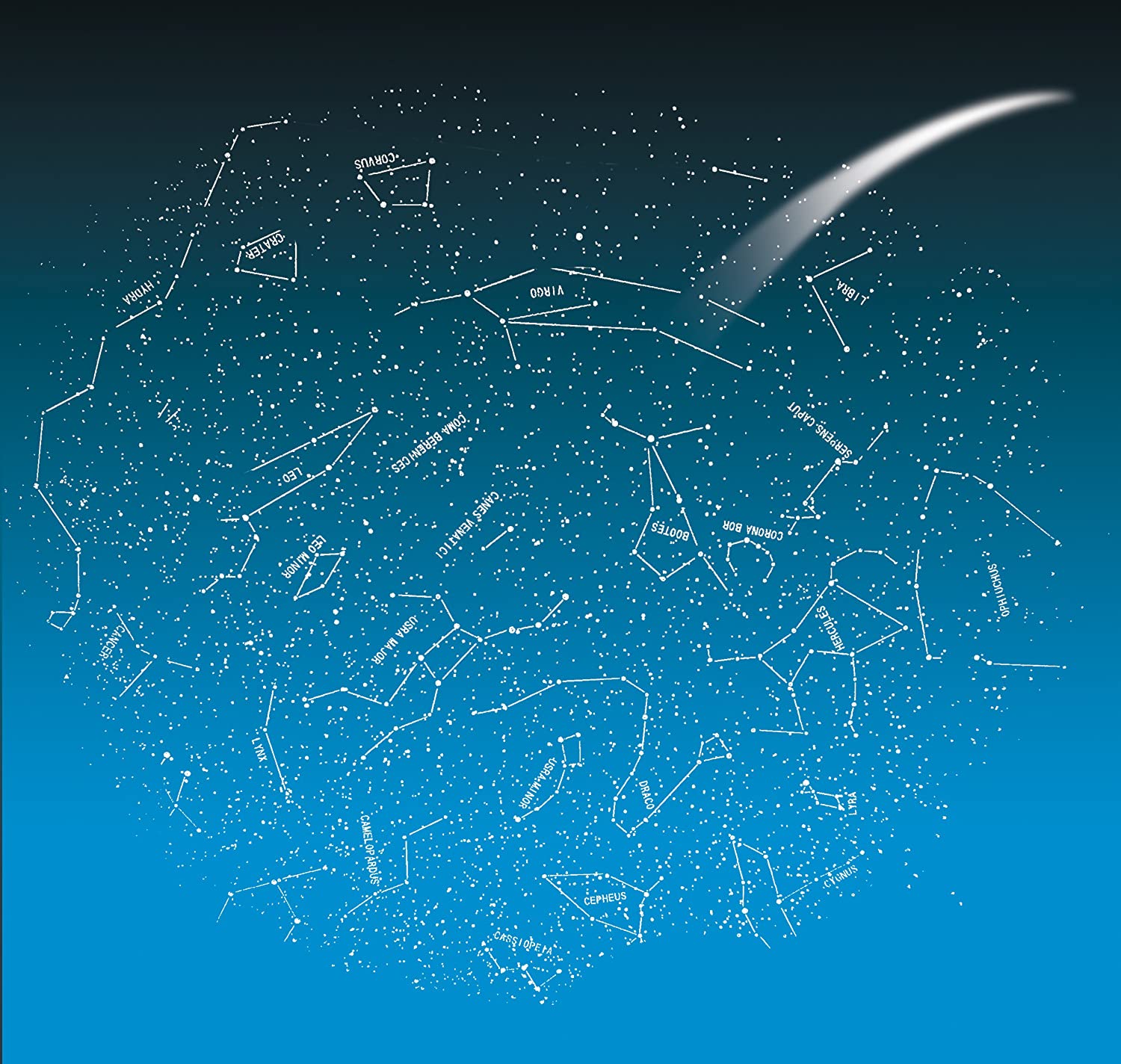 Bresser Junior Astro Planetairum Deluxe