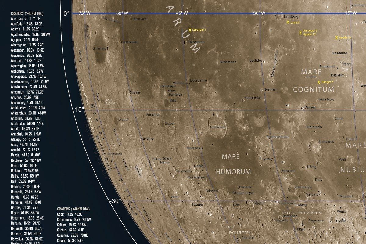 Celestron Observer's Map of the Moon