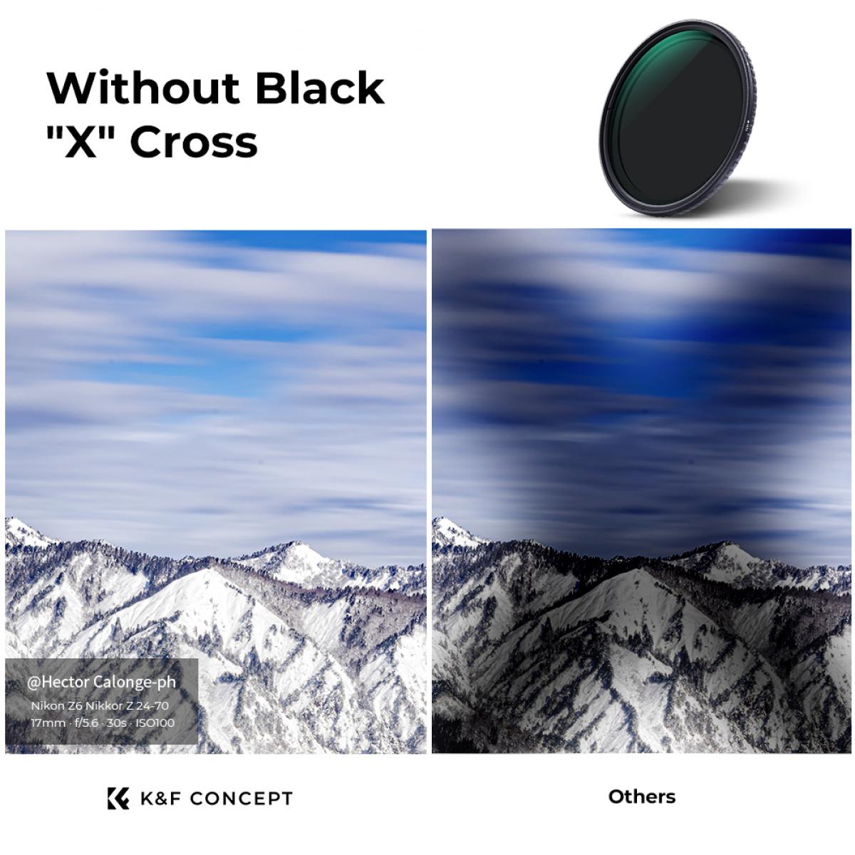 K&F Concept Fader ND2-ND32 (1-5 Stop) Variable ND Lens Filter Neutral Density Filter for Camera Lens NO X Spot, Nanotec, Ultra-Slim, Weather-Sealed