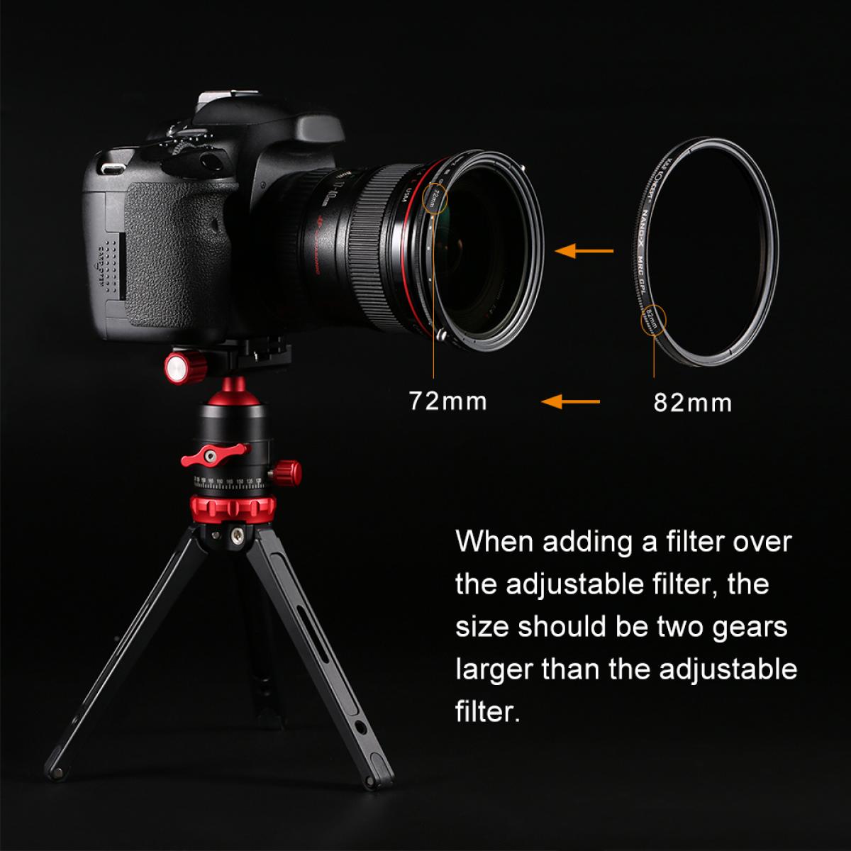 K&F Concept Variable 2 in 1 ND Filter+CPL Circular Polarising Polarizer Filter