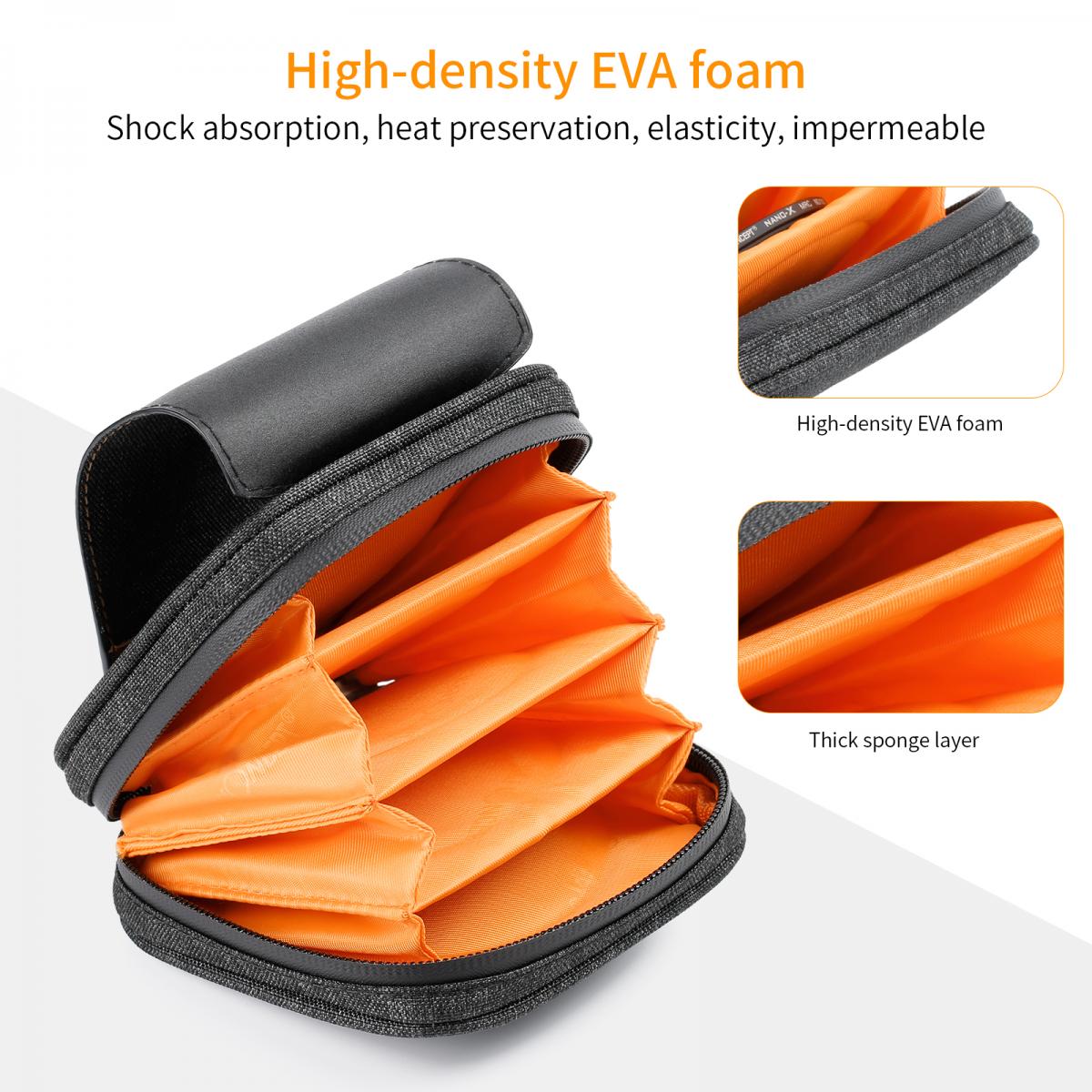 Camera Lens Filter Pouch Case, 4-Pocket Filter Carry Case, Belt Bag Pouch Water-Resistant shockproof and Dustproof Design for 37mm-95mm Filters