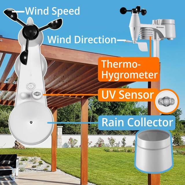 Bresser WIFI ClearView Weather Center with 7-in-1 Sensor