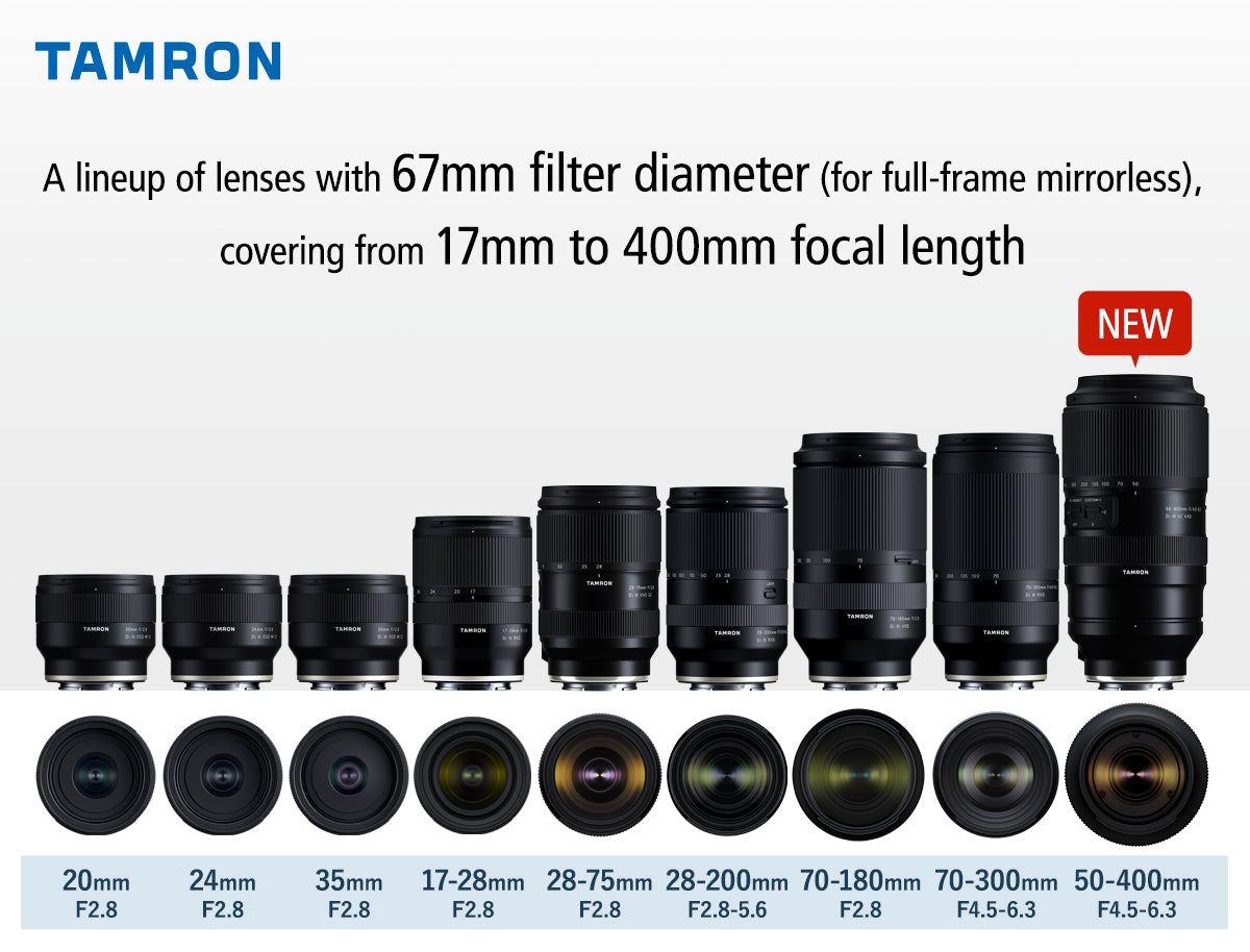 Clearance Tamron 50-400mm F4.5-6.3 Di III VXD for Sony FE Lens