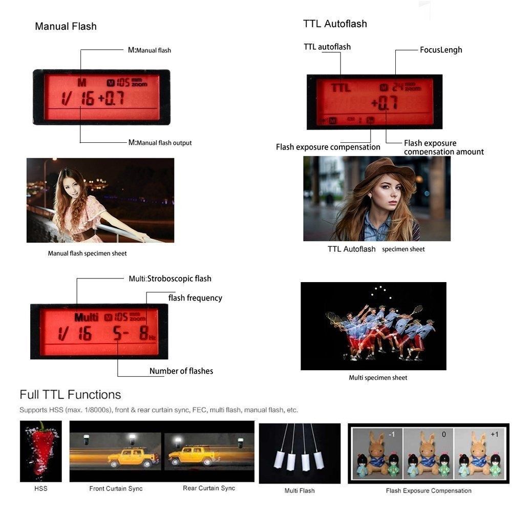 Godox TT350N 2.4GHz TTL SpeedLite Flash - Nikon