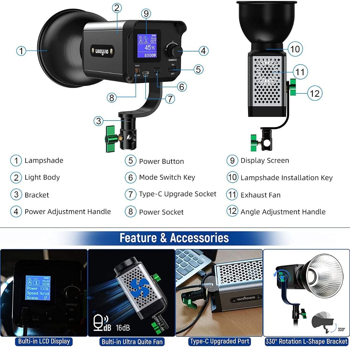 Weeylite Ninja 200 LED Light