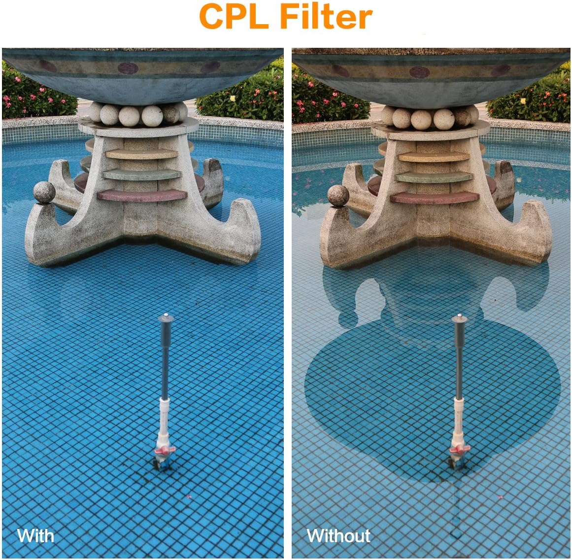 K&F Concept 52mm UV CPL FLD Lens Accessory Filter Kit UV Protector Circular  Polarizing Filter for Nikon D5300 D5200 D5100 D3300 D3200 D3100 DSLR