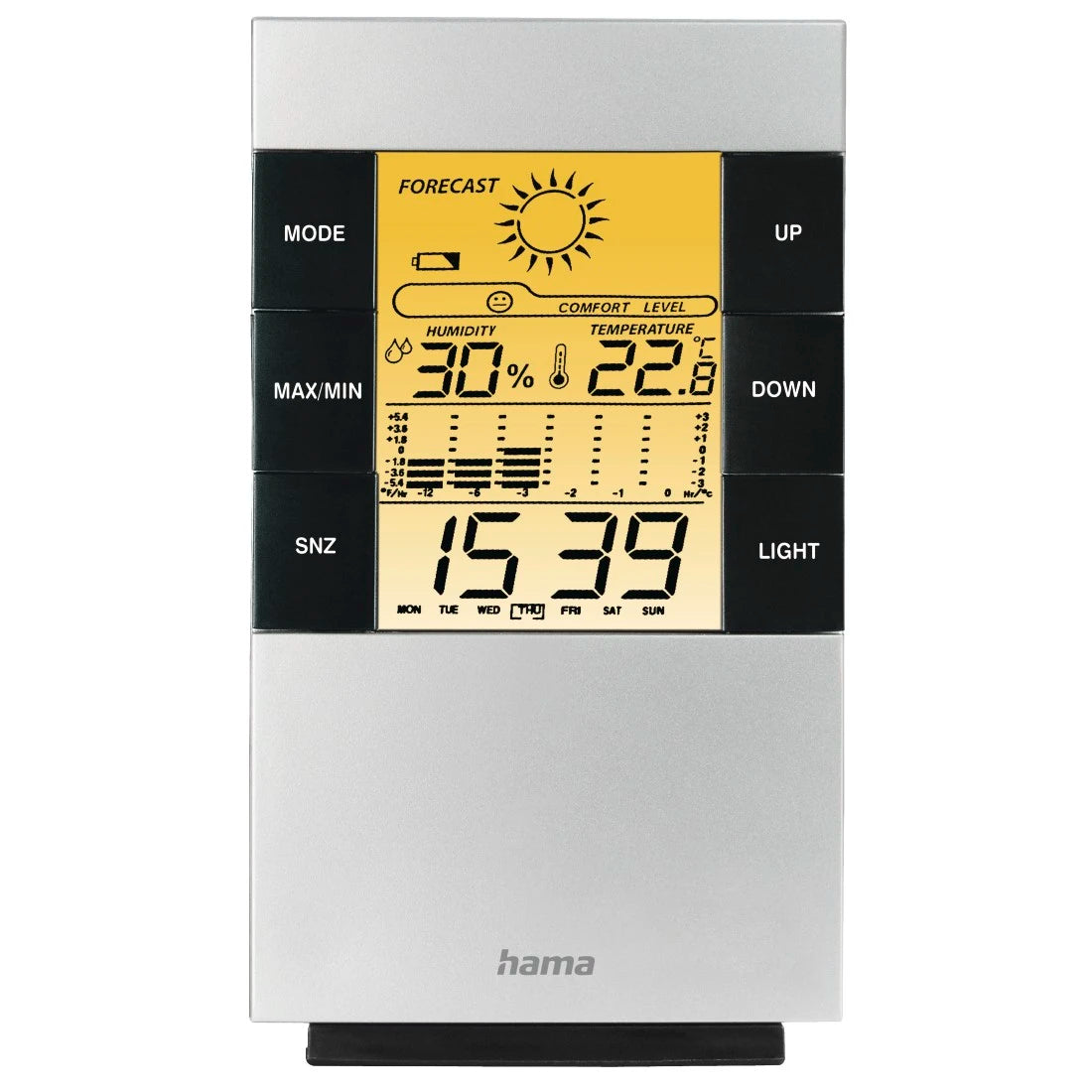 Hama TH-200 LCD Thermo / Hygrometer