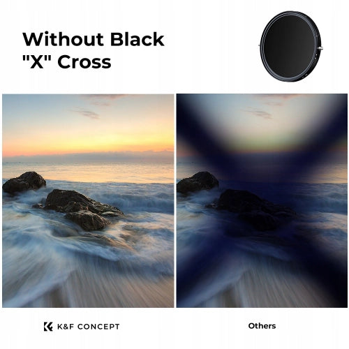 Clearance K&F Concept Nano-X 77mm 2in1 ND2-32 Filter & CPL Circular Polarising Filter