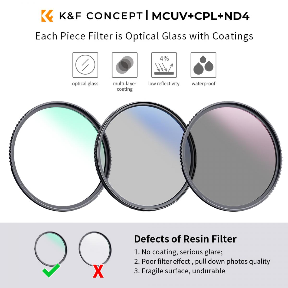 K&F Concept 58mm Filter Kit MCUV+Slim CPL+ND4 (SKU1465)