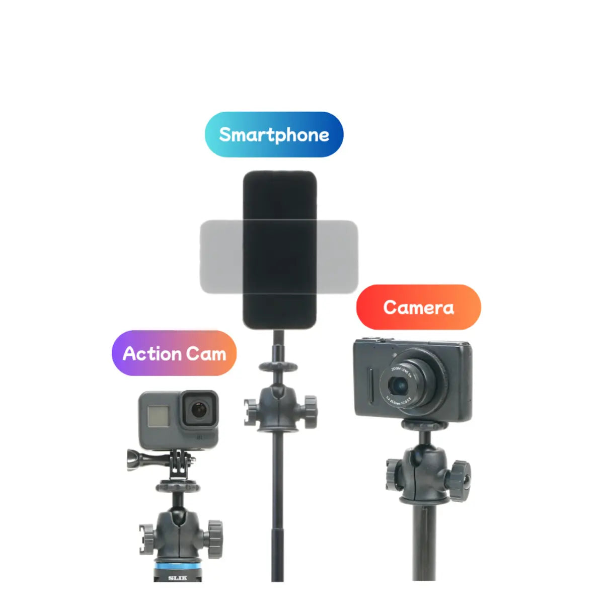 Camera mount with smartphone, camera, action cam, and smartphone labeled on a white background