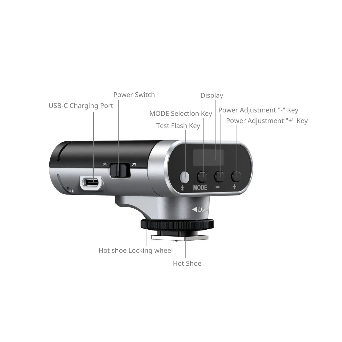 SmallRig RS20 mini Speedlite Flash 5374
