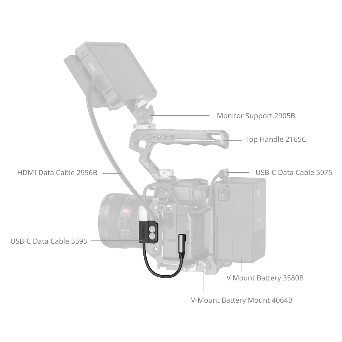 SmallRig USB-C Data Cable (Male to Female)