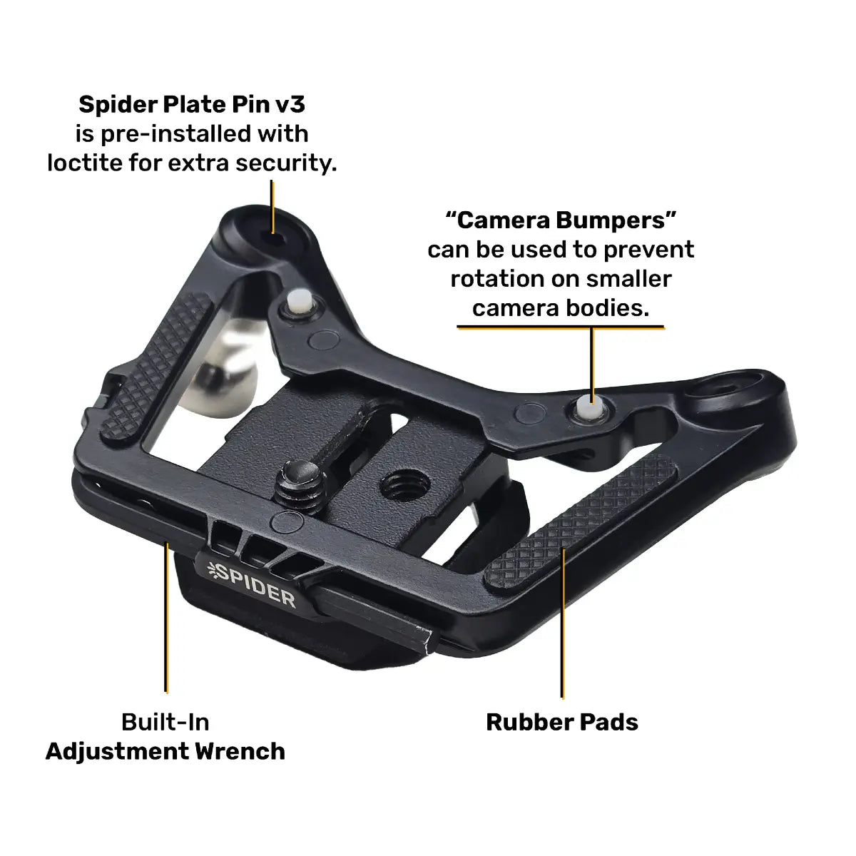 Spider Plate Pin v3 with features highlighted on a white background